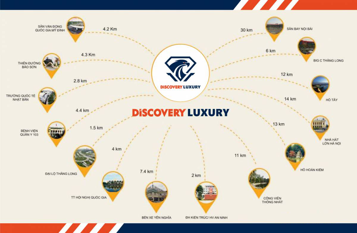Kết nối thuận lợi từ Discovery Luxury Đại Mỗ